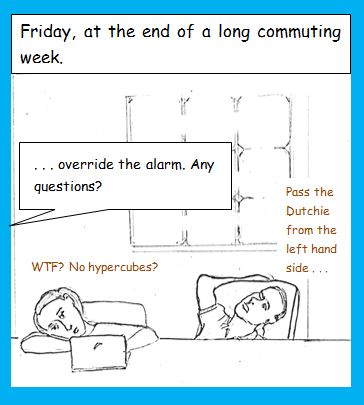 Dynamo Brothers: The Assault Is Launched