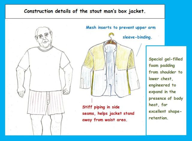 One-Panel: Cutting a Figure